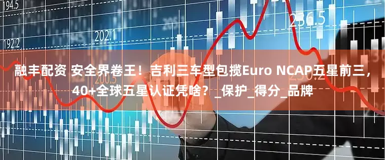 融丰配资 安全界卷王！吉利三车型包揽Euro NCAP五星前三，40+全球五星认证凭啥？_保护_得分_品牌
