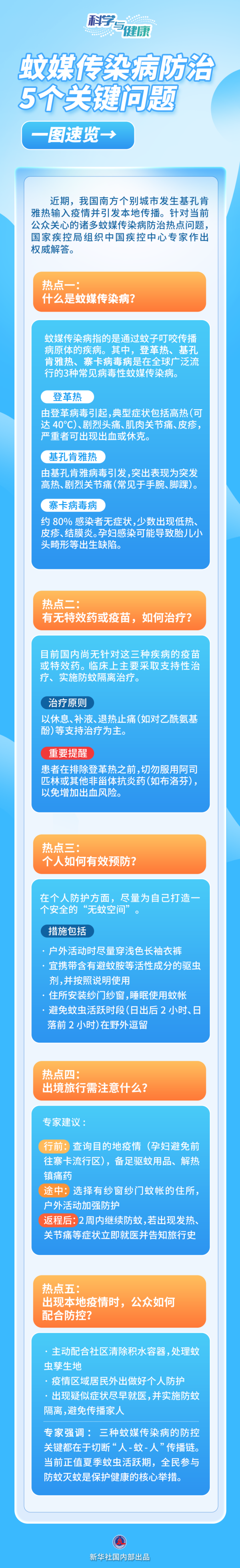 航心配资 蚊媒传染病怎么防？国家疾控局解答热点关切